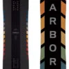 Arbor Formula Camber -NITRO || Salomon || Jones Winkel arbor formula camber model 2020 21 0
