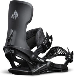 Jones Meteorite 21/22